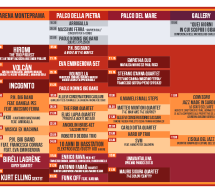 PROGRAMMA DELL’EUROPEAN JAZZ EXPO’ 2015 – RIOLA SARDO – 2-5 LUGLIO 2015