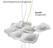 LA NOTTE DEI RAVIOLI – BARADILI – GIOVEDI 13 LUGLIO 2017