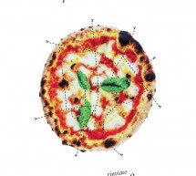 BARADILI – CAPITALE DELLA PIZZA – DOMENICA 13 MAGGIO 2018